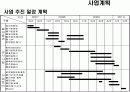 호텔사업 17페이지