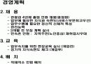 호텔사업 20페이지