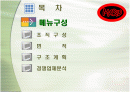 호텔 음식과 조리 2페이지