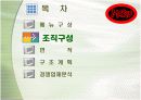 호텔 음식과 조리 11페이지