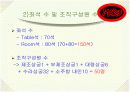 호텔 음식과 조리 16페이지