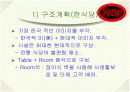 호텔 음식과 조리 18페이지
