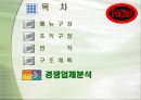 호텔 음식과 조리 21페이지