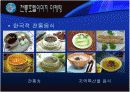 호텔 마케팅 7페이지