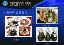 호텔 마케팅 8페이지