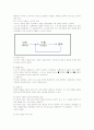 [2008 방송대 아동발달 B형]학습이론 중 고전적 조건화와 조작적 조건화 비교분석 19페이지