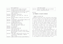구보 박태원의 대표작품 연구  2페이지