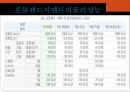 cement와 혼화재 및 혼화제 10페이지