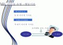 drive your way - 정몽구의 리더십 14페이지