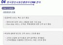 Avoid the Four Perils of CRM 9페이지