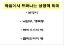 난장이가 거인이 되는 꿈, 작가 조세희와 작품연구 22페이지