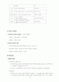 헌법 서브노트 68페이지