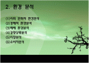 애견보험사업 창업 분석  2페이지