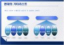 서양 음악 속에서의 기타의 역사 11페이지