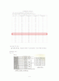 냉동설비설계 - 설계대상 : 냉동창고 6페이지