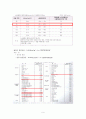 냉동설비설계 - 설계대상 : 냉동창고 10페이지