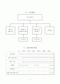 [사업계획서]재료를 마음대로 선택할수 있는 나만의 라면전문점 창업계획서 (A+리포트) 8페이지