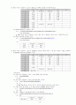 컴퓨터활용능력 1급 실기 요약집 7페이지