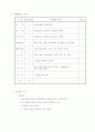 행사계획서(걷기대회) 4페이지