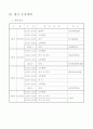 행사계획서(걷기대회) 5페이지