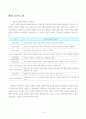 노화의 과정과 결과 14페이지
