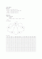 연속된 5개의 1을 감지하는 모듈 (winbreadboard 와  4페이지