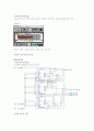 연속된 5개의 1을 감지하는 모듈 (winbreadboard 와  6페이지