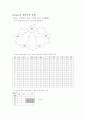 연속된 5개의 1을 감지하는 모듈 (winbreadboard 와  12페이지