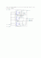 연속된 5개의 1을 감지하는 모듈 (winbreadboard 와  15페이지