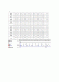 연속된 5개의 1을 감지하는 모듈 (winbreadboard 와  18페이지