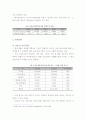 철도 산업 및 시장 국내외 동향 7페이지