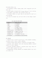 철도 산업 및 시장 국내외 동향 23페이지