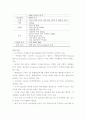 철도 산업 및 시장 국내외 동향 30페이지