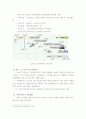 항공 산업, 시장 및 정책 국내외 동향 20페이지