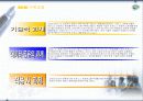 SCM 소개 특징 구축사례 10페이지