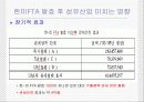 한미 FTA와 섬유산업, 한국의 섬유산업을 살리자  11페이지
