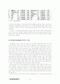엔터테인먼트(Entertainment)산업과 관련기업들 재무분석  16페이지