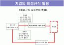 대한민국 비정규직 실태보고  20페이지