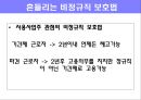 대한민국 비정규직 실태보고  24페이지