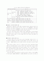 물류회계 21페이지