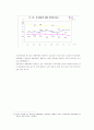 물류회계 33페이지