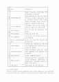 일본의 대외정책 8페이지