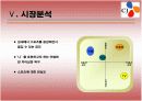 CJ푸드빌 마케팅기획서 7페이지