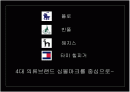 캐쥬얼 브랜드 심볼마크의 인지도와 구매의도간의 관계 2페이지
