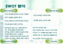 휴대폰 (재)구매시에 고려하는 주요요인분석  6페이지
