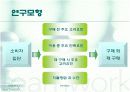 휴대폰 (재)구매시에 고려하는 주요요인분석  7페이지
