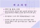[약주,탁주] 한국의 전통 술(막걸리) 19페이지