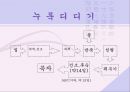 [약주,탁주] 한국의 전통 술(막걸리) 38페이지