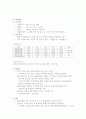 포스코 경영전략 분석 17페이지