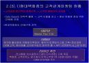 현대백화점의 고객만족경영에 관한 사례연구  15페이지